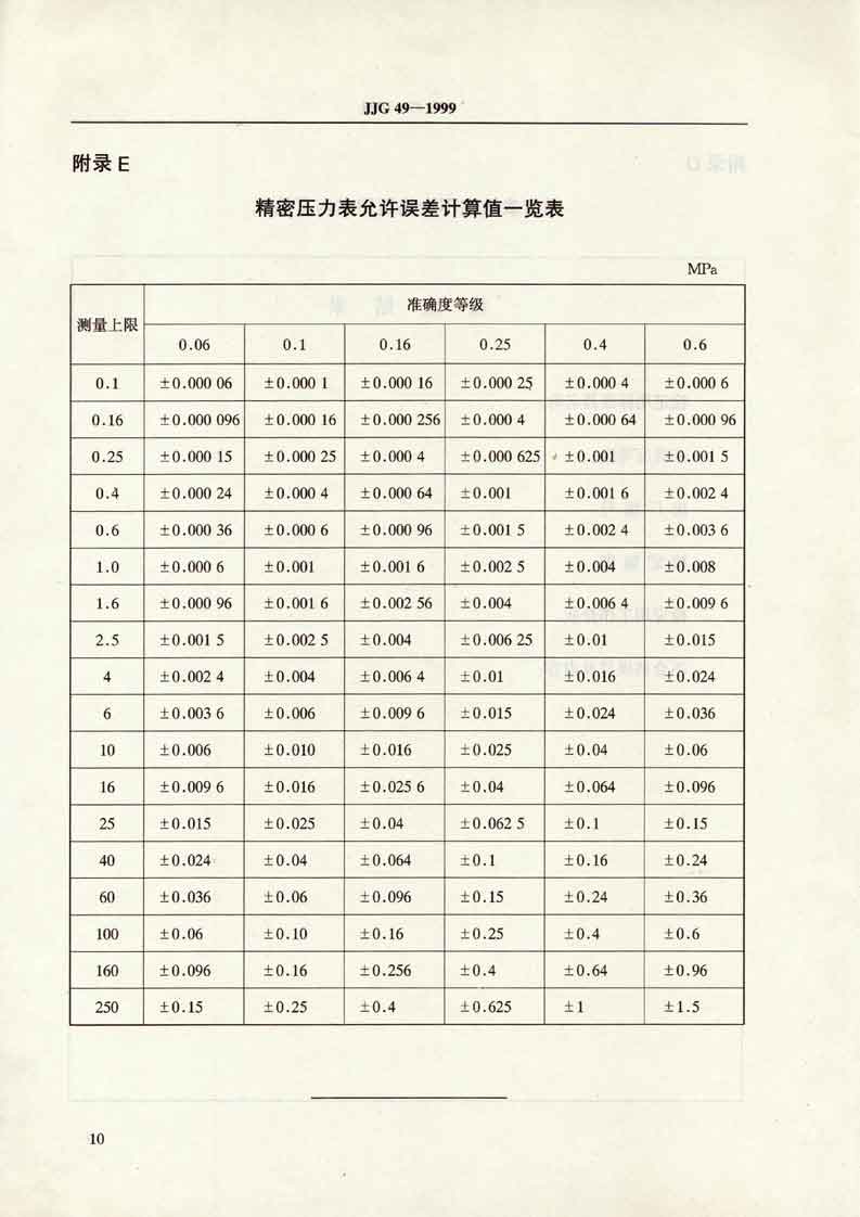 檢定規程P14