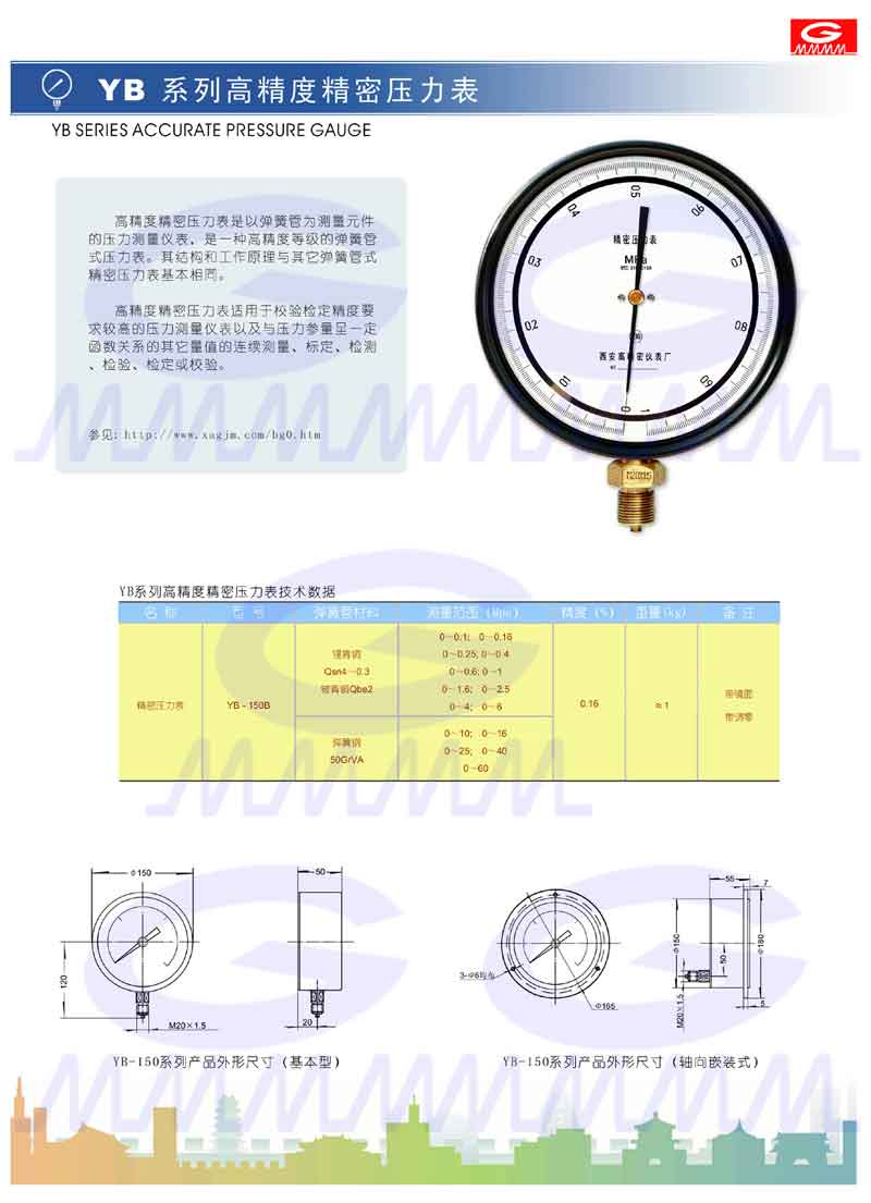 點擊可放大