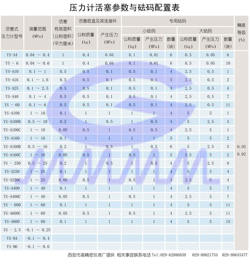 點擊可放大