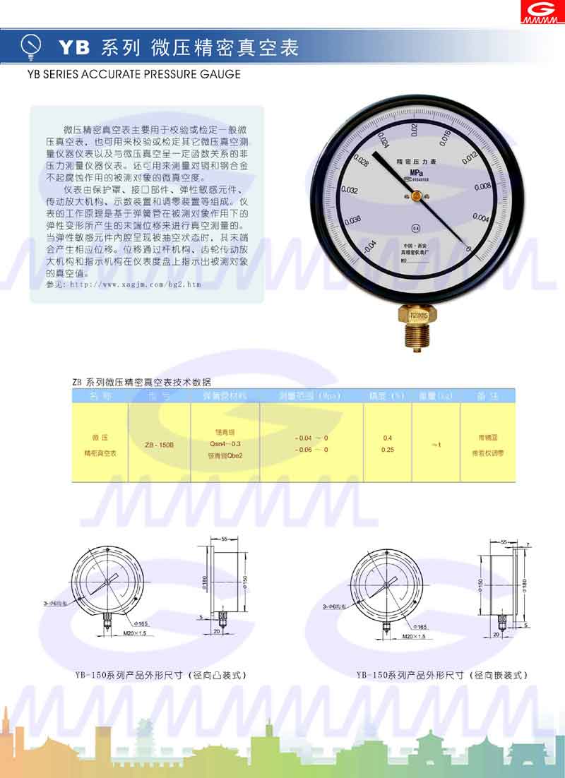 點擊可放大