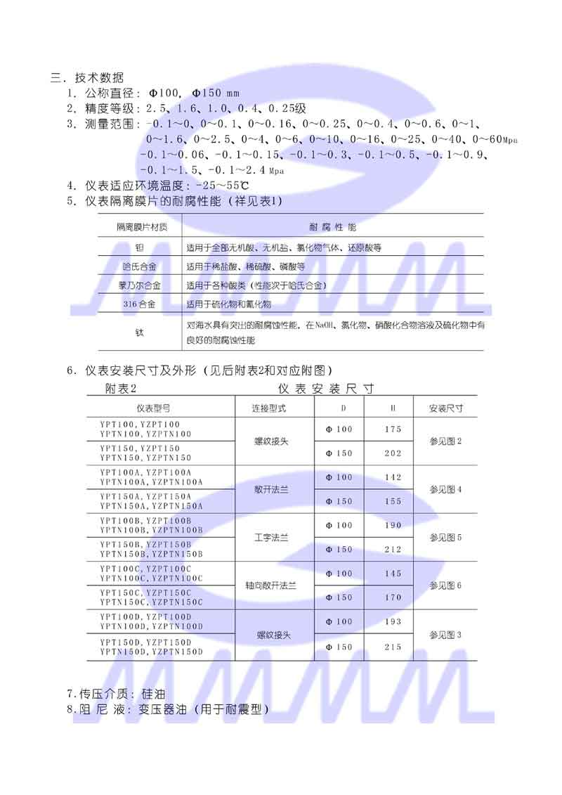 點擊可放大