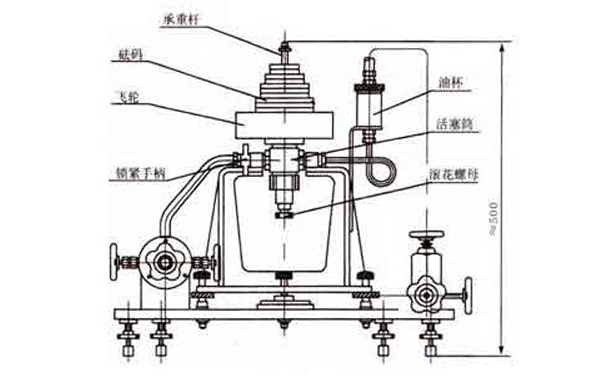 壓力真空計尺寸
