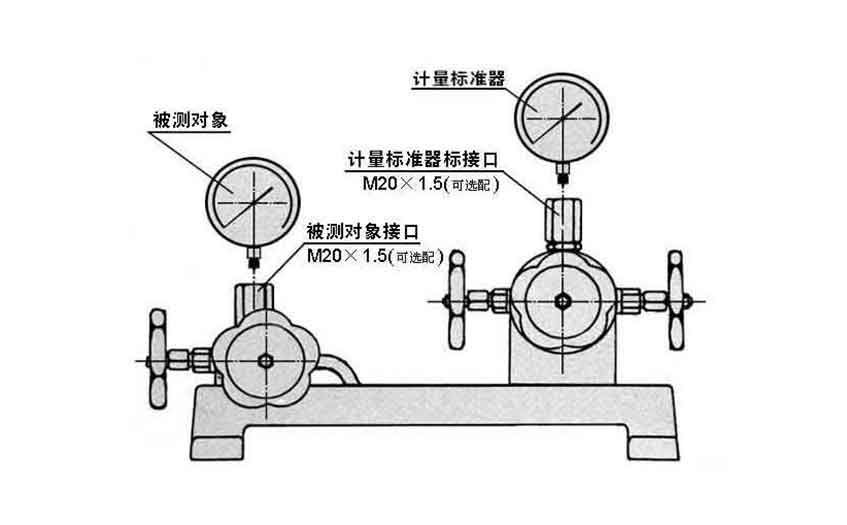 計量標準器
