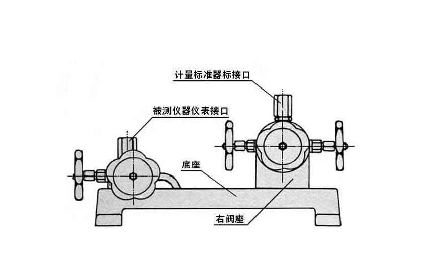 主視圖